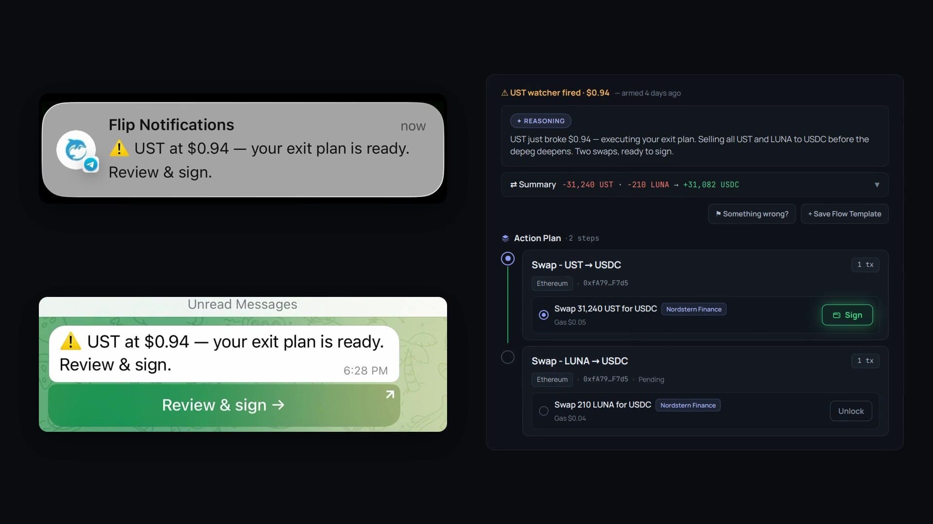 Flip Labs product interface